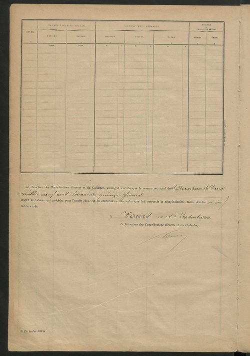 Matrice des propriétés bâties ; récapitulation ; table alphabétique des propriétaires.