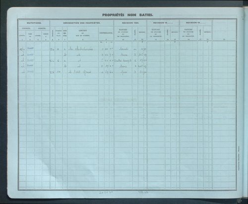 Comptes actifs Pl - Z. Comptes supprimés 1-199.