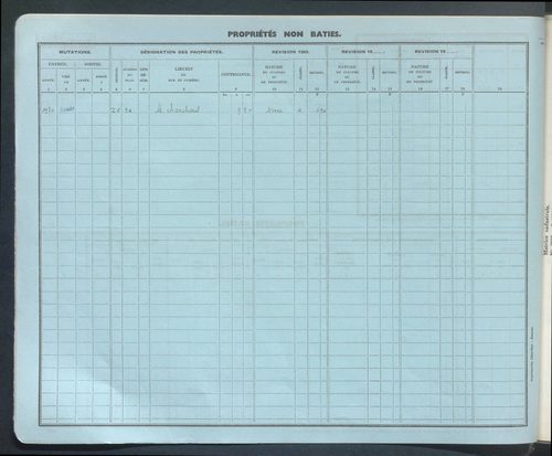 Comptes actifs Pl - Z. Comptes supprimés 1-199.