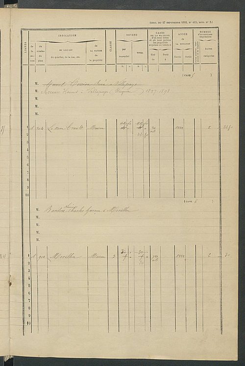 Matrice des propriétés bâties ; augmentations et diminutions, 1883-1891 ; séparation des revenus cadastraux afférents, pour l'année 1882, aux propriétés bâties et non bâties (état-balance) ; table alphabétique des propriétaires.