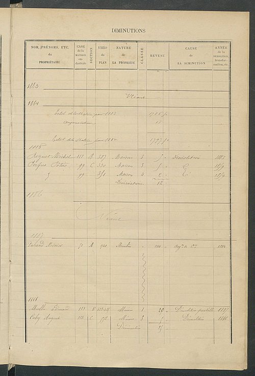 Matrice des propriétés bâties ; augmentations et diminutions, 1883-1891 ; séparation des revenus cadastraux afférents, pour l'année 1882, aux propriétés bâties et non bâties (état-balance) ; table alphabétique des propriétaires.