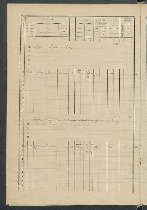 Matrice des propriétés bâties ; augmentations et diminutions, 1883-1891 ; séparation des revenus cadastraux afférents, pour l'année 1882, aux propriétés bâties et non bâties (état-balance) ; table alphabétique des propriétaires.