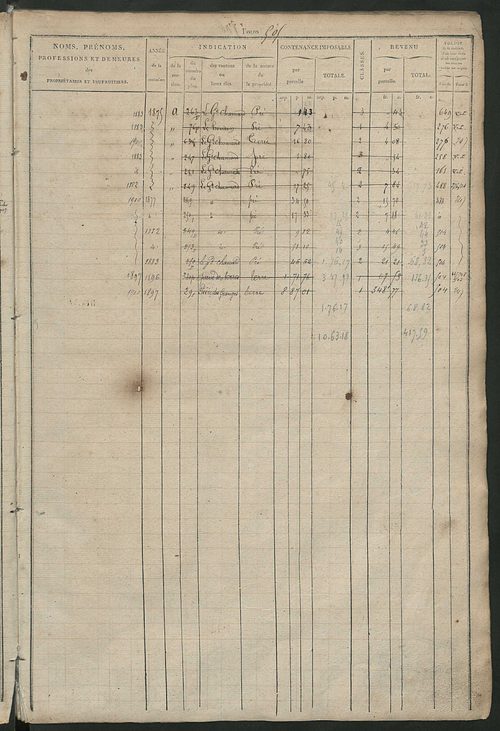 Matrice des propriétés foncières, fol. 499 à 978 ; récapitulation des contenances et des revenus de la matrice cadastrale, 1827 ; table alphabétique des propriétaires.