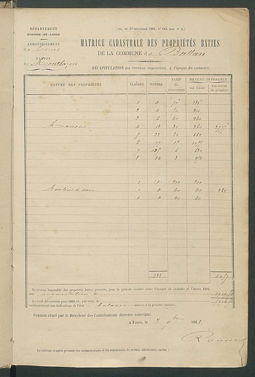 Matrice des propriétés bâties ; augmentations et diminutions, 1883-1891 ; séparation des revenus cadastraux afférents, pour l'année 1882, aux propriétés bâties et non bâties (état-balance) ; table alphabétique des propriétaires.