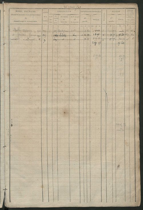 Matrice des propriétés foncières, fol. 499 à 978 ; récapitulation des contenances et des revenus de la matrice cadastrale, 1827 ; table alphabétique des propriétaires.