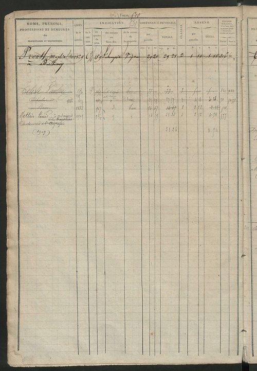 Matrice des propriétés foncières, fol. 499 à 978 ; récapitulation des contenances et des revenus de la matrice cadastrale, 1827 ; table alphabétique des propriétaires.