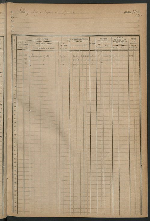 Augmentations et diminutions, 1909-1914 ; matrice des propriétés foncières, fol. 979 à 1066 ; table alphabétique des propriétaires.