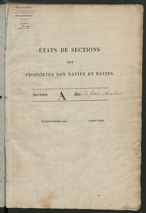 Etats de sections des propriétés non bâties et bâties ; relevé des numéros de propriétés non bâties de même nature ; relevé des propriétés bâties ; récapitulation de la contenance et du revenu imposables des propriétés.