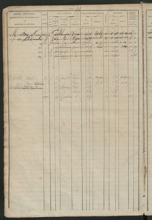 Matrice des propriétés foncières, fol. 499 à 978 ; récapitulation des contenances et des revenus de la matrice cadastrale, 1827 ; table alphabétique des propriétaires.
