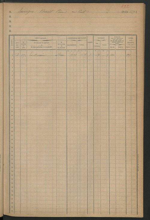 Matrice des propriétés foncières, fol. 1271 à 1402 ; table alphabétique des propriétaires.