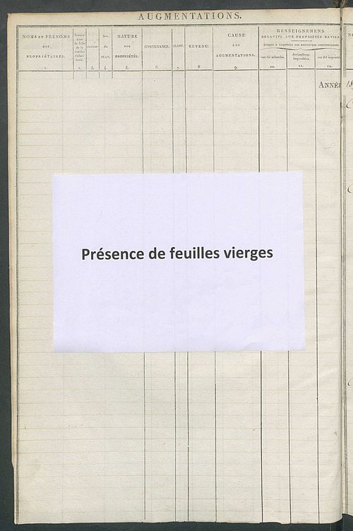 Registre présentant les augmentations et les diminutions survenues dans les contenances et les revenus portés sur les matrices cadastrales, 1825-1914 ; récapitulation des contenances et des revenus imposables, 1823 ; matrice cadastrale des propriétés fonc