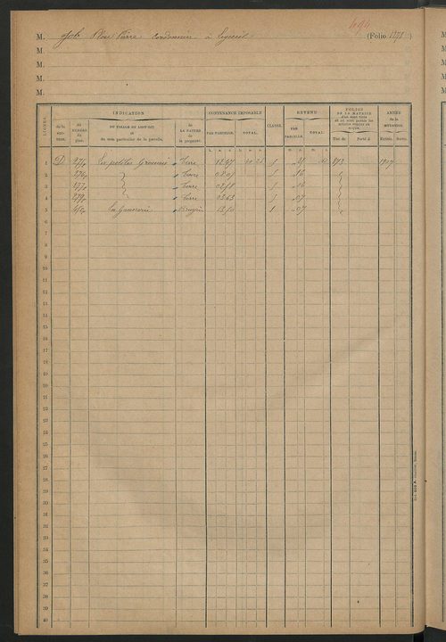 Matrice des propriétés foncières, fol. 1271 à 1402 ; table alphabétique des propriétaires.
