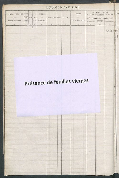 Registre présentant les augmentations et les diminutions survenues dans les contenances et les revenus portés sur les matrices cadastrales, 1825-1914 ; récapitulation des contenances et des revenus imposables, 1823 ; matrice cadastrale des propriétés fonc