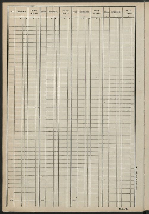 Tableau présentant les augmentations et les diminutions survenues dans la matière imposable ; récapitulation ; table alphabétique des propriétaires ; matrices des propriétés non bâties, fol. 1 à 500.