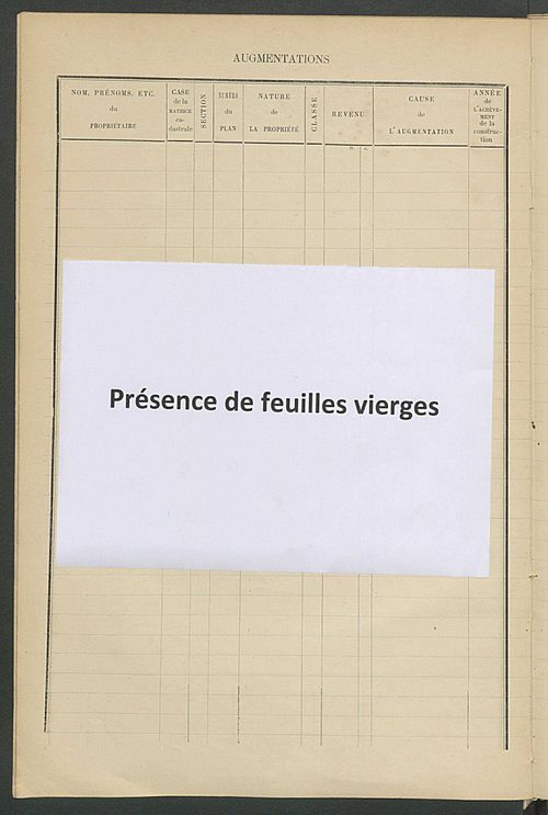 Matrice des propriétés bâties ; augmentations et diminutions, 1883-1891 ; séparation des revenus cadastraux afférents, pour l'année 1882, aux propriétés bâties et non bâties (état-balance) ; table alphabétique des propriétaires.