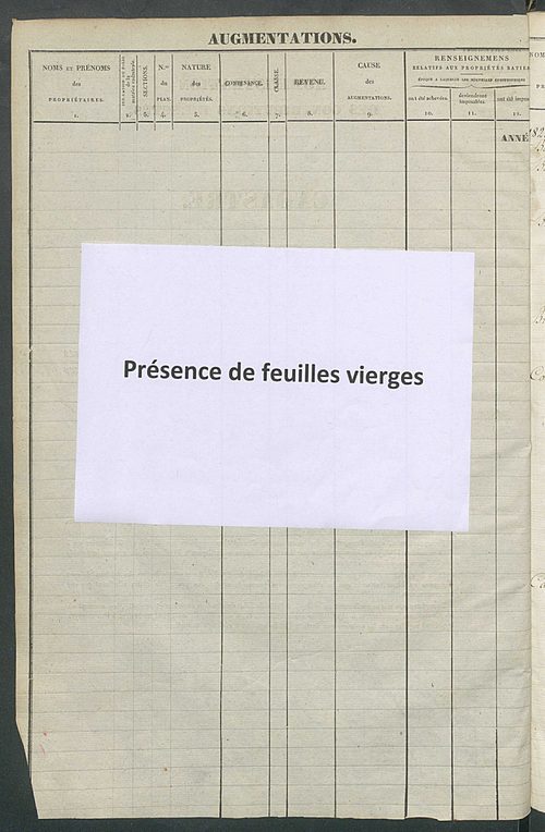 Registre présentant les augmentations et les diminutions survenues dans les contenances et les revenus portés sur les matrices cadastrales, 1825-1914 ; récapitulation des contenances et des revenus imposables, 1823 ; matrice cadastrale des propriétés fonc