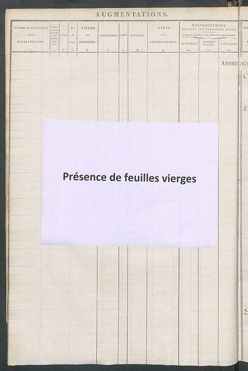 Registre présentant les augmentations et les diminutions survenues dans les contenances et les revenus portés sur les matrices cadastrales, 1825-1914 ; récapitulation des contenances et des revenus imposables, 1823 ; matrice cadastrale des propriétés fonc