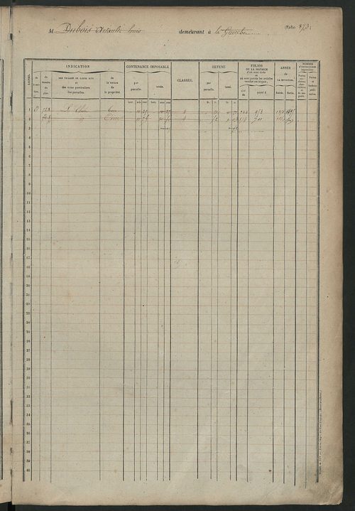 Matrice des propriétés foncières, fol. 871 à 1270.