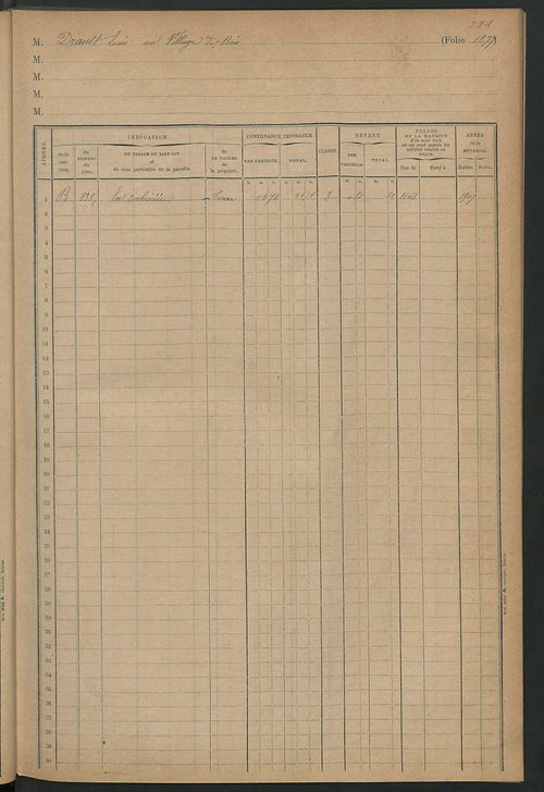 Matrice des propriétés foncières, fol. 1271 à 1402 ; table alphabétique des propriétaires.