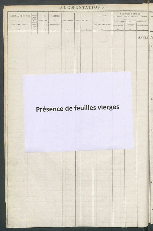 Registre présentant les augmentations et les diminutions survenues dans les contenances et les revenus portés sur les matrices cadastrales, 1825-1914 ; récapitulation des contenances et des revenus imposables, 1823 ; matrice cadastrale des propriétés fonc
