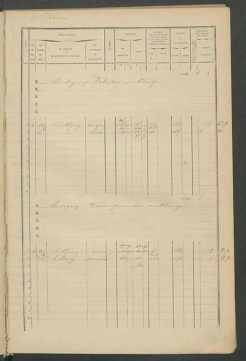 Matrice des propriétés bâties ; augmentations et diminutions, 1883-1891 ; séparation des revenus cadastraux afférents, pour l'année 1882, aux propriétés bâties et non bâties (état-balance) ; table alphabétique des propriétaires.