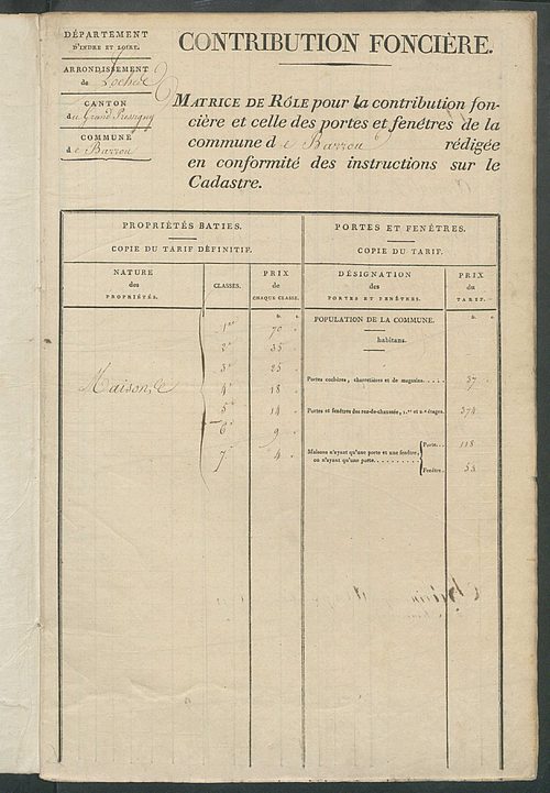 Matrice de rôle pour la contribution foncière et celle des portes et fenêtres.