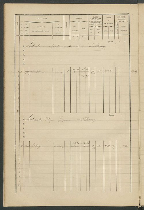 Matrice des propriétés bâties ; augmentations et diminutions, 1883-1891 ; séparation des revenus cadastraux afférents, pour l'année 1882, aux propriétés bâties et non bâties (état-balance) ; table alphabétique des propriétaires.