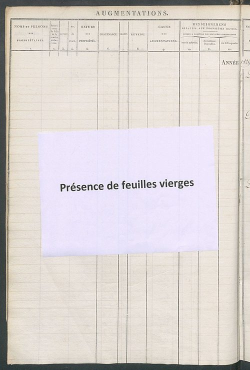 Registre présentant les augmentations et les diminutions survenues dans les contenances et les revenus portés sur les matrices cadastrales, 1825-1914 ; récapitulation des contenances et des revenus imposables, 1823 ; matrice cadastrale des propriétés fonc