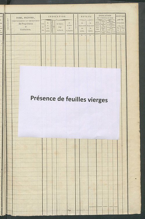 Matrice de rôle pour la contribution foncière et celle des portes et fenêtres.