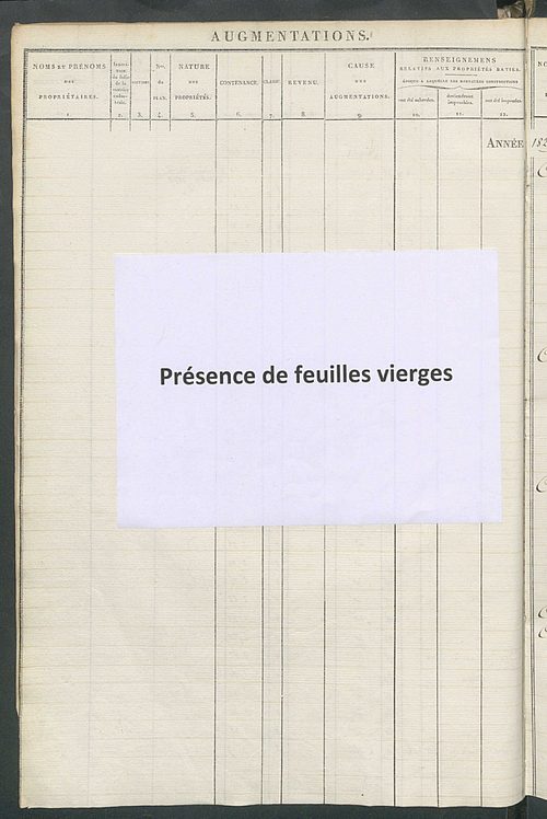 Registre présentant les augmentations et les diminutions survenues dans les contenances et les revenus portés sur les matrices cadastrales, 1825-1914 ; récapitulation des contenances et des revenus imposables, 1823 ; matrice cadastrale des propriétés fonc