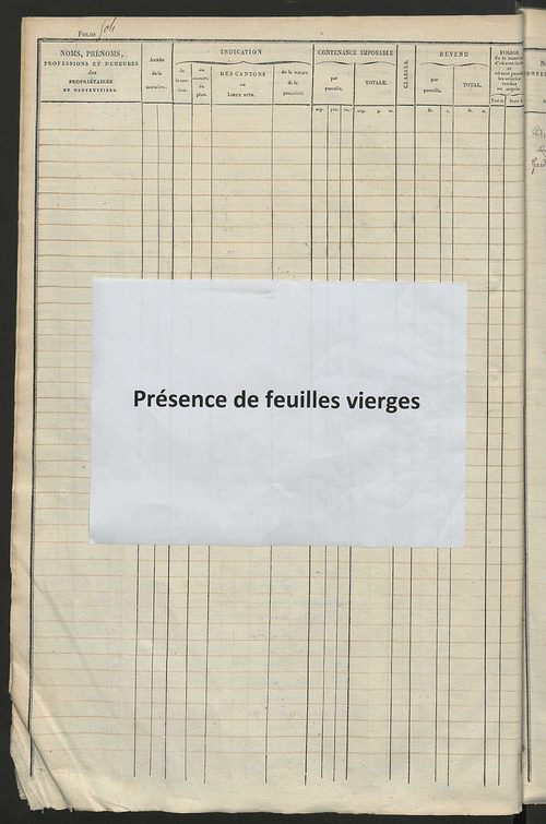 Matrice des propriétés foncières, fol. 501 à 1000 ; récapitulation des contenances et des revenus de la matrice cadastrale, 1828 ; table alphabétique des propriétaires.