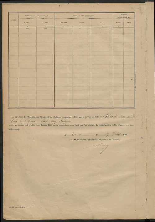 Matrice des propriétés bâties ; récapitulation ; table alphabétique des propriétaires.