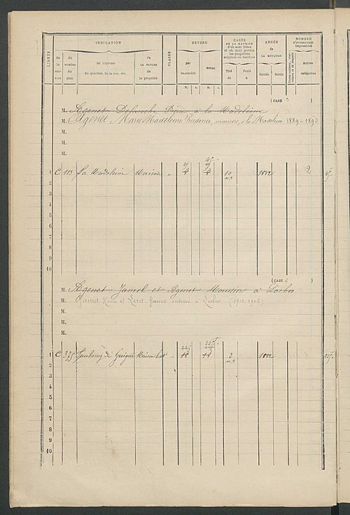 Matrice des propriétés bâties ; augmentations et diminutions, 1883-1891 ; séparation des revenus cadastraux afférents, pour l'année 1882, aux propriétés bâties et non bâties (état-balance) ; table alphabétique des propriétaires.