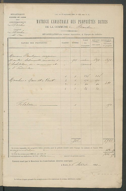 Matrice des propriétés bâties ; augmentations et diminutions, 1883-1891 ; séparation des revenus cadastraux afférents, pour l'année 1882, aux propriétés bâties et non bâties (état-balance) ; table alphabétique des propriétaires.