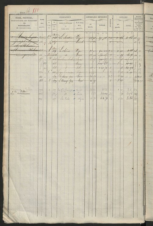 Matrice des propriétés foncières, fol. 501 à 1000 ; récapitulation des contenances et des revenus de la matrice cadastrale, 1828 ; table alphabétique des propriétaires.