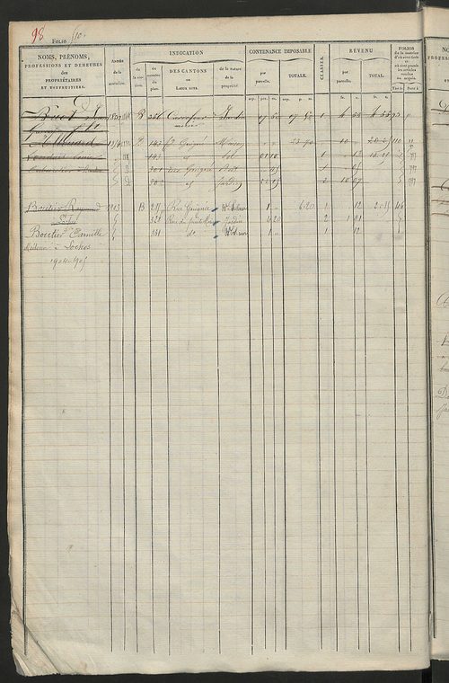 Matrice des propriétés foncières, fol. 501 à 1000 ; récapitulation des contenances et des revenus de la matrice cadastrale, 1828 ; table alphabétique des propriétaires.