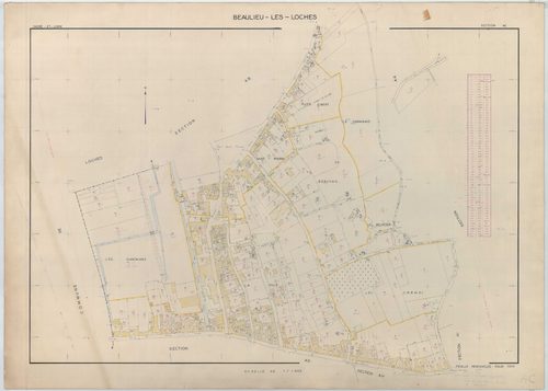 Section AC
