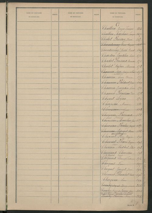 Tableau présentant les augmentations et les diminutions survenues dans la matière imposable ; récapitulation ; table alphabétique des propriétaires ; matrice des propriétés non bâties, fol. 1 à 492.