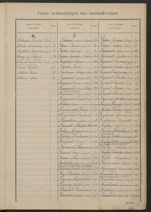 Tableau présentant les augmentations et les diminutions survenues dans la matière imposable ; récapitulation ; table alphabétique des propriétaires ; matrice des propriétés non bâties, fol. 1 à 492.