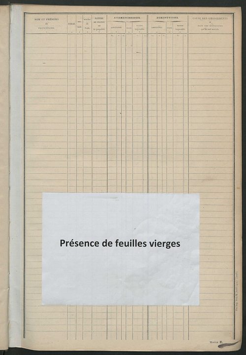 Tableau présentant les augmentations et les diminutions survenues dans la matière imposable ; récapitulation ; table alphabétique des propriétaires ; matrice des propriétés non bâties, fol. 1 à 492.