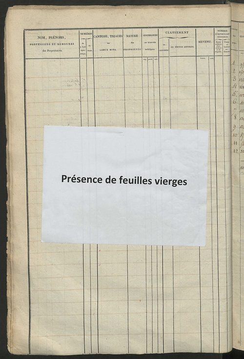 Etats de sections.