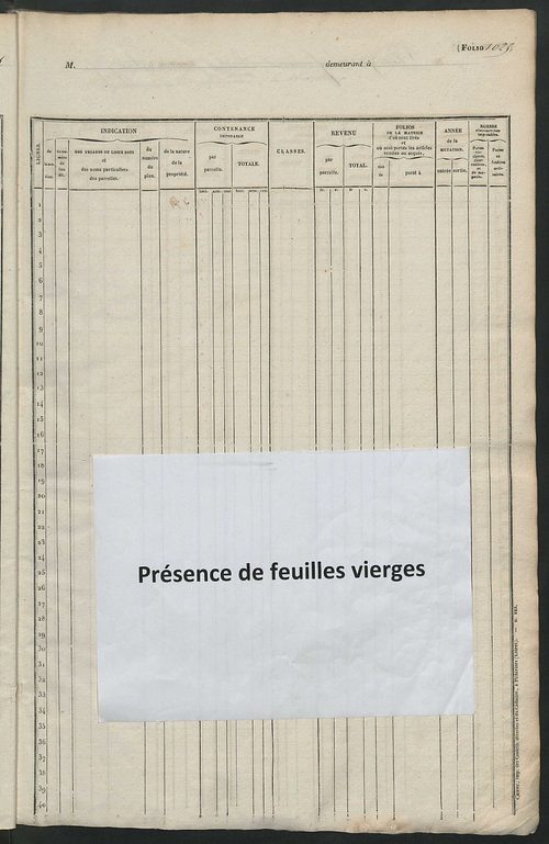 Matrice des propriétés foncières, fol. 1021 à 1540.