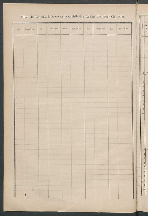 Matrice des propriétés bâties ; augmentations et diminutions, 1883-1891 ; séparation des revenus cadastraux afférents, pour l'année 1882, aux propriétés bâties et non bâties (état-balance) ; table alphabétique des propriétaires.