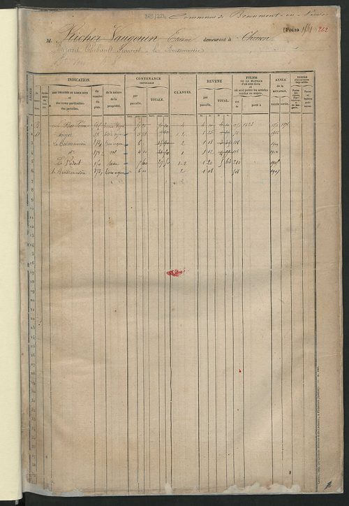 Matrice des propriétés foncières, fol. 1541 à 2060.