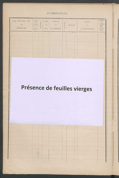 Matrice des propriétés bâties ; augmentations et diminutions, 1883-1891 ; séparation des revenus cadastraux afférents, pour l'année 1882, aux propriétés bâties et non bâties (état-balance) ; table alphabétique des propriétaires.