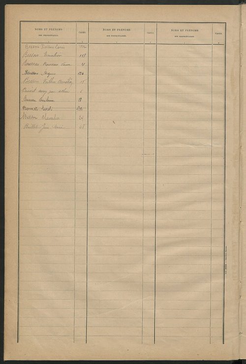 Matrice des propriétés bâties ; récapitulation ; table alphabétique des propriétaires.