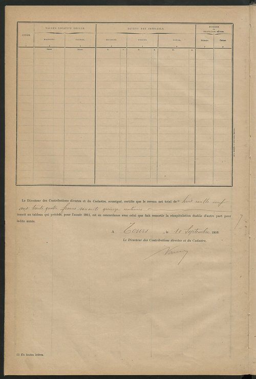 Matrice des propriétés bâties ; récapitulation ; table alphabétique des propriétaires.