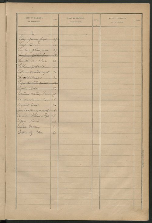 Matrice des propriétés bâties ; récapitulation ; table alphabétique des propriétaires.