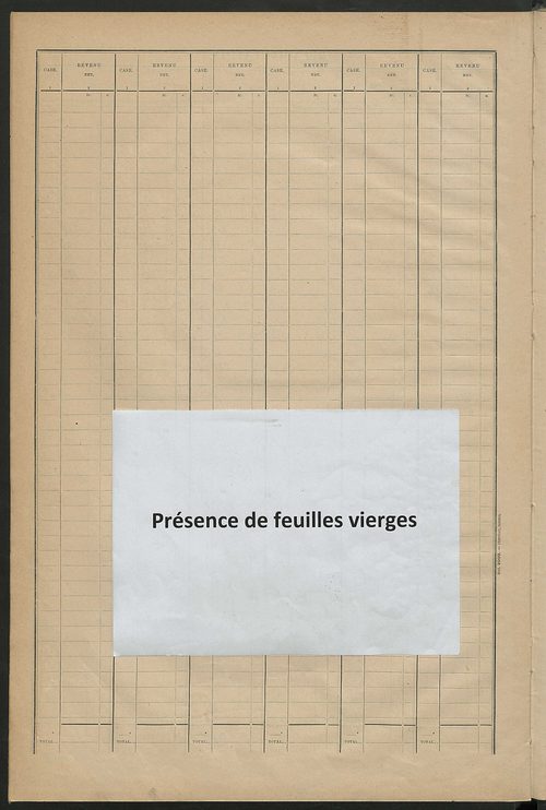 Matrice des propriétés bâties ; récapitulation ; table alphabétique des propriétaires.