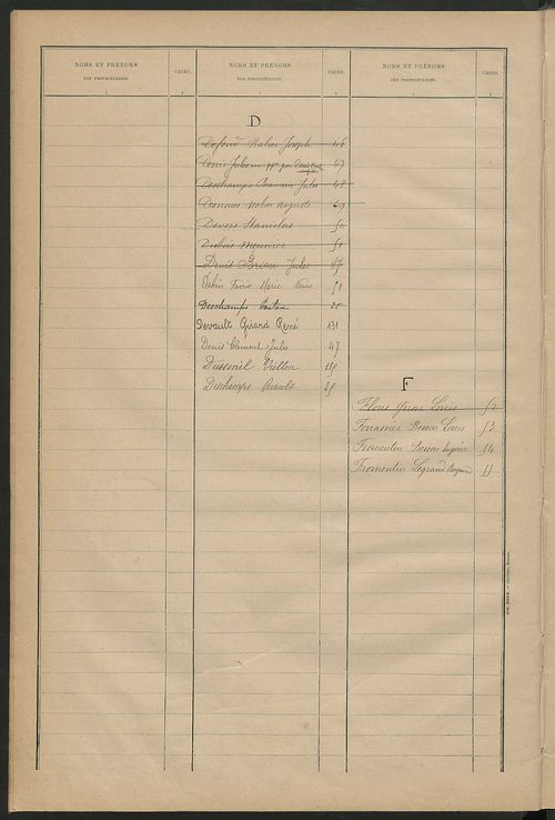 Matrice des propriétés bâties ; récapitulation ; table alphabétique des propriétaires.